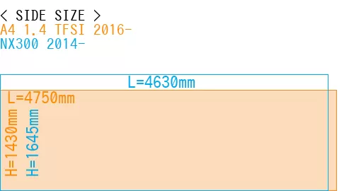 #A4 1.4 TFSI 2016- + NX300 2014-